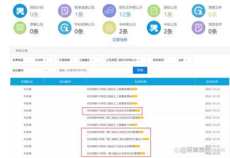 总投资210亿 涉及杭州地铁4期明年7月开工